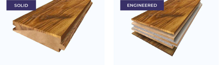 a beginner's guide to hardwood flooring cross-section illustration that compares solid hardwood to engineered hardwood