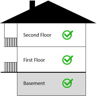 Luxury Vinyl Flooring Guide - First, Second and Basement floors Yes