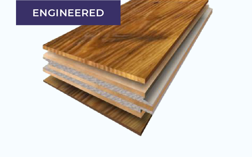 Individual plank of engineered hardwood flooring showing the layers.