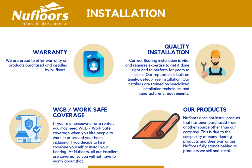 Nufloors flooring Infographic.